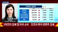[투자전략] 섹터 및 오전장 분석