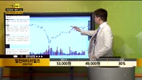[종목상담] 일진머티리얼즈(020150)