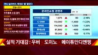 [애널리스트에게듣는다] 푸드 딜리버리, 제대로 '불' 붙었다