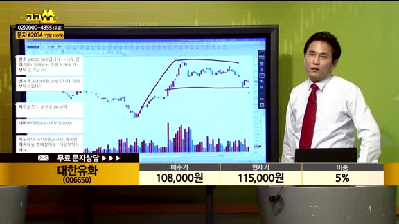 [종목상담] 대한유화(006650)