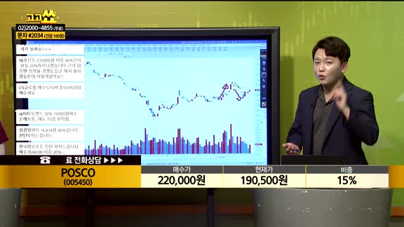 [종목상담] POSCO(005490)
