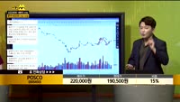 [종목상담] POSCO(005490)