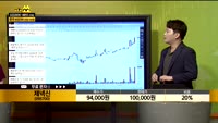 [종목상담] 제넥신(095700)