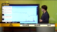 [종목상담] OCI(010060)