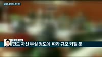 [전화연결] 도를 넘어선 투자운용사 모럴해저드, 제2의 라임사태 터졌다…옵티머스 5000억원 환매 연기 고스...