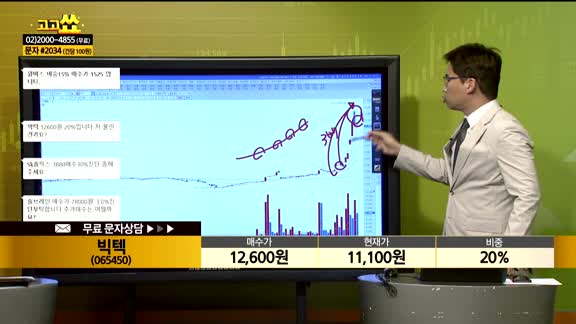 [종목상담] 빅텍(065450)