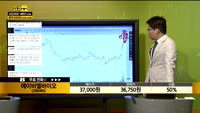 [종목상담] 에이비엘바이오(298380)