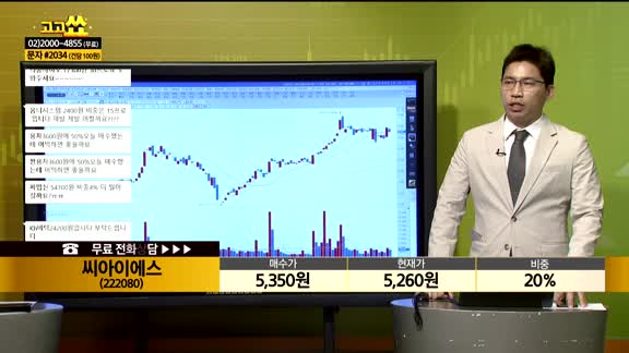 [종목상담] 씨아이에스(222080)
