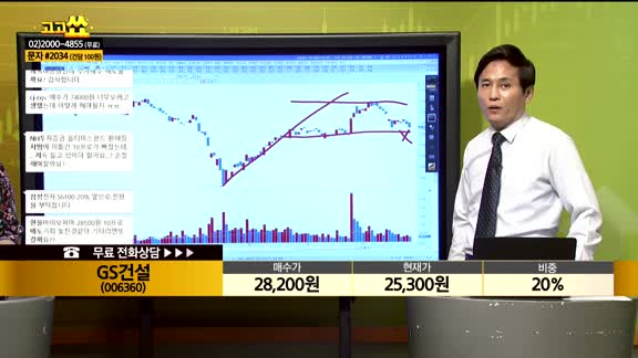 [종목상담] GS건설(006360)