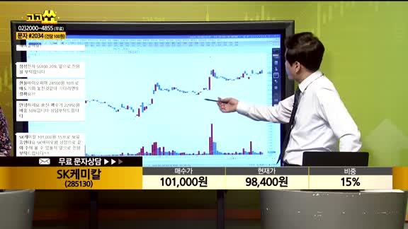 [종목상담] SK케미칼(285130)