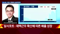 [오늘장 투자전략] 개장직후 전략 및 공략주