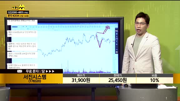 [종목상담] 서진시스템(178320)