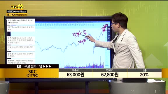 [종목상담] SKC(011790)