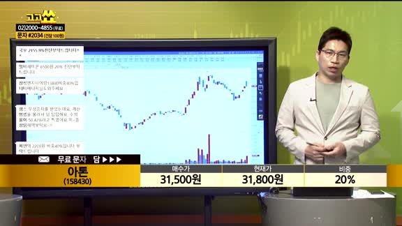 [종목상담] 아톤(158430)