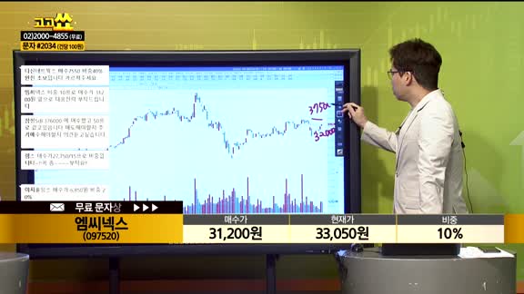 [종목상담] 엠씨넥스(097520)