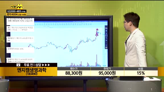 [종목상담] 엔지켐생명과학(183490)