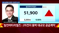 [오늘장 투자전략] 개장직후 전략 및 공략주