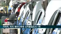 기아차, 미국 신차 품질조사서 전체 브랜드 1위