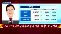[투자전략] 섹터 및 오전장 분석