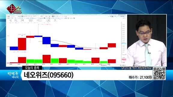 [생생한 주식쇼 생쇼] 동양피스톤(092780), 에스퓨얼셀(288620), 네오위즈(095660), 티에스이(131290)