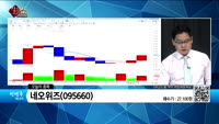 [생생한 주식쇼 생쇼] 동양피스톤(092780), 에스퓨얼셀(288620), 네오위즈(095660), 티에스...