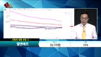 [종목상담] 엘앤에프(066970)   