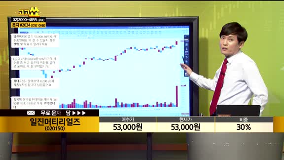 [종목상담] 일진머티리얼즈(020150)