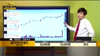 [종목상담] 일진머티리얼즈(020150)