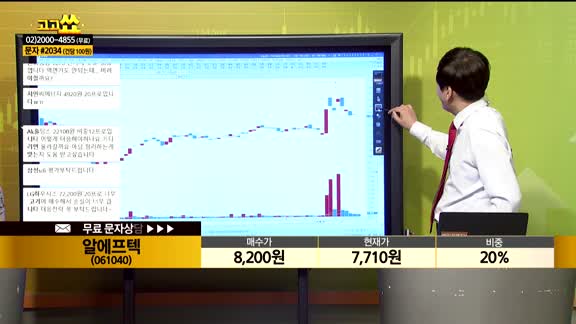 [종목상담] 알에프텍(061040)