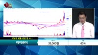 [종목상담] 아이큐어(175250)  