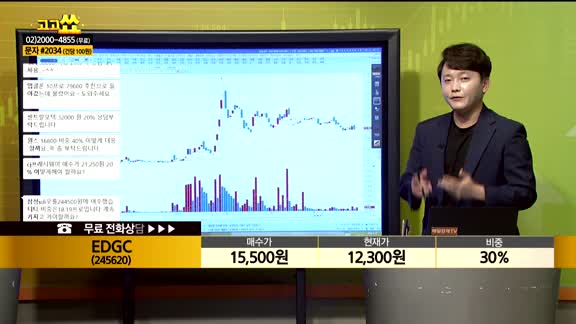 [종목상담] EDGC(245620)