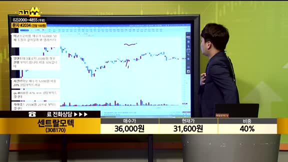 [종목상담] 센트랄모텍(308170)