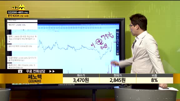 [종목상담] 쎄노텍(222420)
