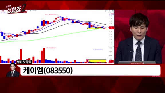 [빨간맛 종목] 케이엠(083550)