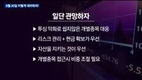 [이렇게 대비하라!] 개장 전 투자전략