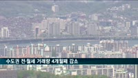 수도권 전·월세 거래량 4개월째 감소
