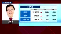 [투자전략] 섹터 및 오전장 분석