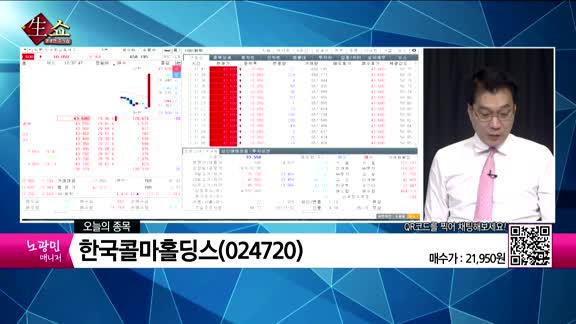 [생생한 주식쇼 생쇼] 안국약품(001540), 초록뱀(047820), 한국콜마홀딩스(024720), ISC(095340)