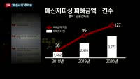 [단독] 네이버·다음 '피싱 경보' 발령…피싱 피해자 "네이버 이메일계정 털리자 '피싱' 문자"