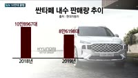 중형SUV시장에 '독수리 눈' 새단장한 20년 역사 현대차 '싼타페' 가세…르노삼성 QM6·쌍용차 렉스턴과 ...