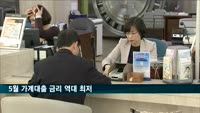 5월 가계대출 금리 1996년 이래 역대 최저