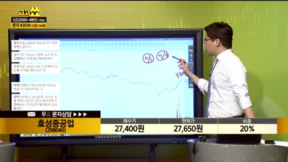 [종목상담] 효성중공업(298040)