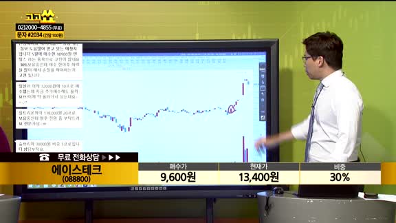 [종목상담] 에이스테크(088800)