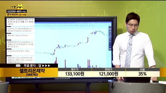 [종목상담] 셀트리온제약(068760)