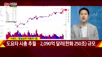[종목키워드] 오늘장 공략주