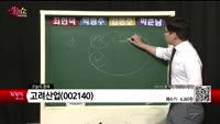 [생생한 주식쇼 생쇼] 알엔투테크놀로지(148250), 코리아나(027050), 고려산업(002140), D...