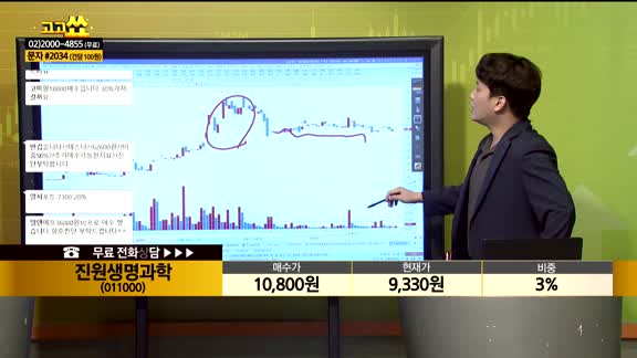 [종목상담] 진원생명과학(011000)