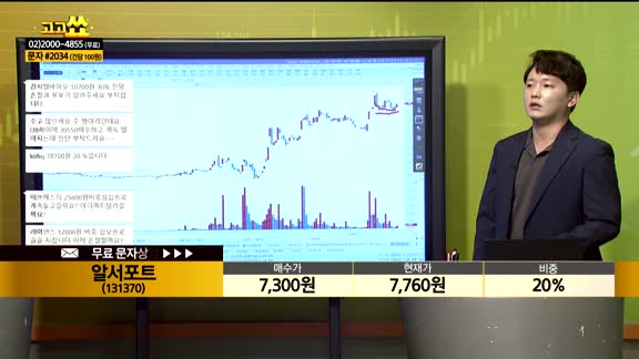 [종목상담] 알서포트(131370)