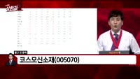 [빨간맛 종목] 코스모신소재 (005070)
