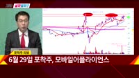 [지금살까말까] 오늘 시장 특징주